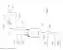 Fig. 04 - Process for producing a chlorinated C3-6 alkane