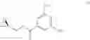 Fig. 108 - Methods of synthesizing a prostacyclin analog