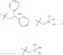 Fig. 12 - Methods of synthesizing a prostacyclin analog