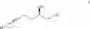 Fig. 134 - Methods of synthesizing a prostacyclin analog