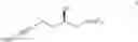 Fig. 147 - Methods of synthesizing a prostacyclin analog