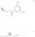 Fig. 167 - Methods of synthesizing a prostacyclin analog