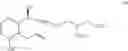 Fig. 221 - Methods of synthesizing a prostacyclin analog