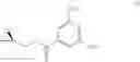 Fig. 233 - Methods of synthesizing a prostacyclin analog