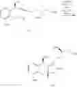 Fig. 280 - Methods of synthesizing a prostacyclin analog