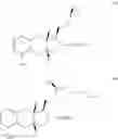 Fig. 325 - Methods of synthesizing a prostacyclin analog