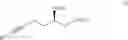 Fig. 72 - Methods of synthesizing a prostacyclin analog