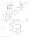 Fig. 03 - Processes for purifying acetic acid and hydrating anhydride