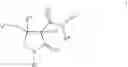 Fig. 03 - Substituted cyclic amides as herbicides