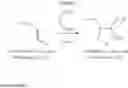 Fig. 21 - Substituted cyclic amides as herbicides