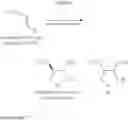 Fig. 23 - Substituted cyclic amides as herbicides