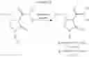 Fig. 33 - Substituted cyclic amides as herbicides