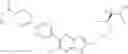 Fig. 135 - INDOLE AND AZAINDOLE DERIVATIVE HAVING AMPK-ACTIVATING ACTIVITY