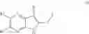 Fig. 145 - INDOLE AND AZAINDOLE DERIVATIVE HAVING AMPK-ACTIVATING ACTIVITY