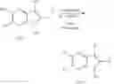 Fig. 50 - INDOLE AND AZAINDOLE DERIVATIVE HAVING AMPK-ACTIVATING ACTIVITY