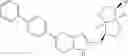 Fig. 94 - INDOLE AND AZAINDOLE DERIVATIVE HAVING AMPK-ACTIVATING ACTIVITY