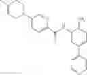 Fig. 237 - Substituted piperazines as selective HDAC1,2 inhibitors