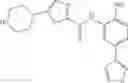 Fig. 261 - Substituted piperazines as selective HDAC1,2 inhibitors