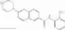 Fig. 27 - Substituted piperazines as selective HDAC1,2 inhibitors