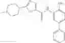 Fig. 74 - Substituted piperazines as selective HDAC1,2 inhibitors