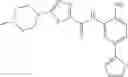 Fig. 80 - Substituted piperazines as selective HDAC1,2 inhibitors