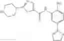 Fig. 87 - Substituted piperazines as selective HDAC1,2 inhibitors