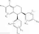 Fig. 28 - Functionalised benzopyran compounds and use thereof