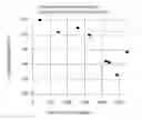 Fig. 01 - Process for preparing 3-[(S)-7-bromo-2-((2-oxopropyl)amino)-5-pyridin-2-yl-3H-1,4-benzodiazepin-3-yl]propionic acid methyl ester