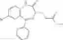 Fig. 10 - Process for preparing 3-[(S)-7-bromo-2-((2-oxopropyl)amino)-5-pyridin-2-yl-3H-1,4-benzodiazepin-3-yl]propionic acid methyl ester