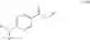 Fig. 10 - Substituted piperidinyl tetrahydroquinolines
