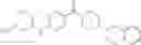 Fig. 66 - Substituted piperidinyl tetrahydroquinolines
