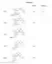 Fig. 05 - Modulators of chemokine receptors