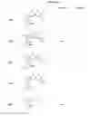 Fig. 08 - Modulators of chemokine receptors