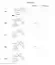 Fig. 09 - Modulators of chemokine receptors