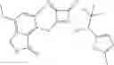 Fig. 110 - Modulators of chemokine receptors