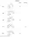 Fig. 13 - Modulators of chemokine receptors