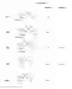 Fig. 18 - Modulators of chemokine receptors