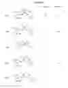 Fig. 25 - Modulators of chemokine receptors