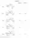 Fig. 26 - Modulators of chemokine receptors