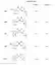 Fig. 28 - Modulators of chemokine receptors