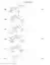 Fig. 30 - Modulators of chemokine receptors