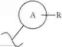 Fig. 06 - Compounds and method for treating autoimmune diseases