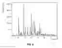 Fig. 05 - SOLID FORMS OF A BET INHIBITOR