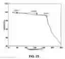 Fig. 26 - SOLID FORMS OF A BET INHIBITOR