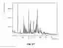 Fig. 68 - SOLID FORMS OF A BET INHIBITOR