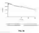 Fig. 98 - SOLID FORMS OF A BET INHIBITOR