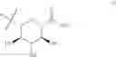 Fig. 05 - Urea-containing isoxazole derivatives as FXR agonists and methods of use thereof