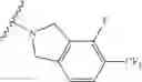 Fig. 1104 - Urea-containing isoxazole derivatives as FXR agonists and methods of use thereof