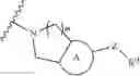 Fig. 1124 - Urea-containing isoxazole derivatives as FXR agonists and methods of use thereof