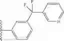 Fig. 187 - Urea-containing isoxazole derivatives as FXR agonists and methods of use thereof